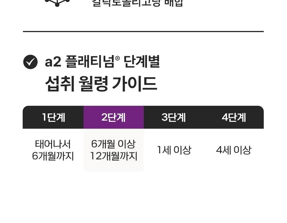 [김태희pick]뉴오리진 a2플래티넘 분유 2단계 900g 1캔 상세페이지 5